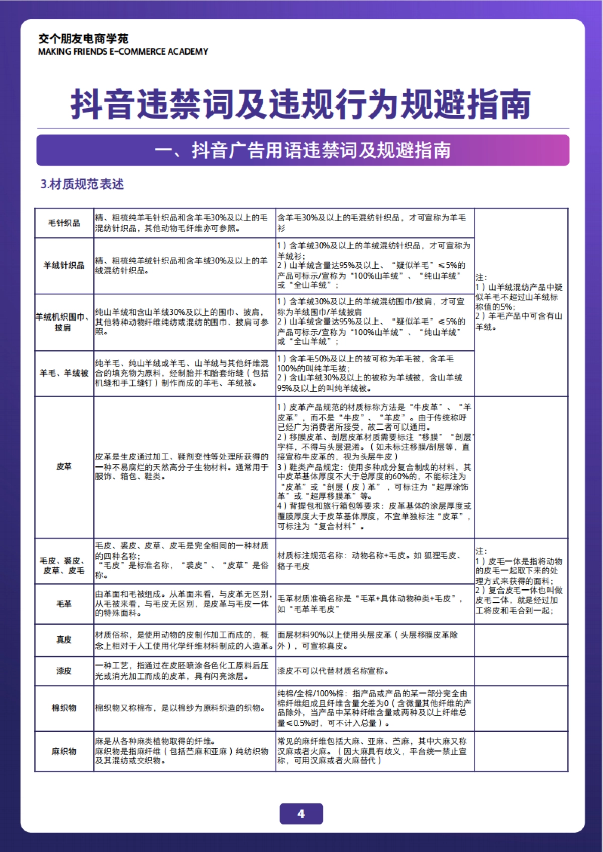 交个朋友-2023抖音直播注意事项_第6页