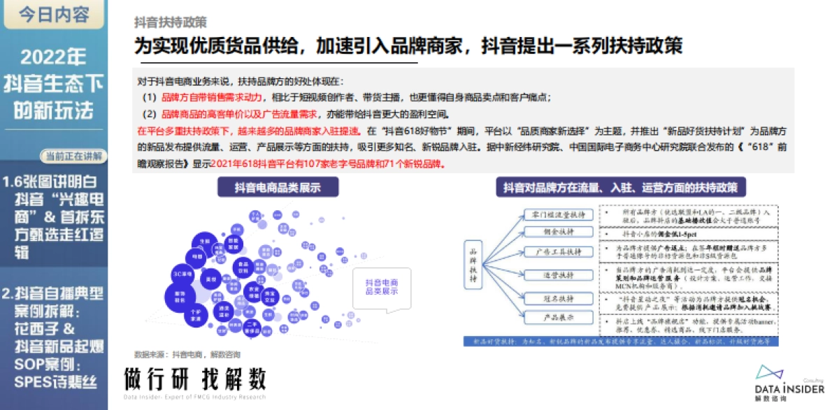 解数咨询—张杨第13讲:2022年抖音生态下的新玩法(东方甄选、花西子、诗裴丝)_第9页