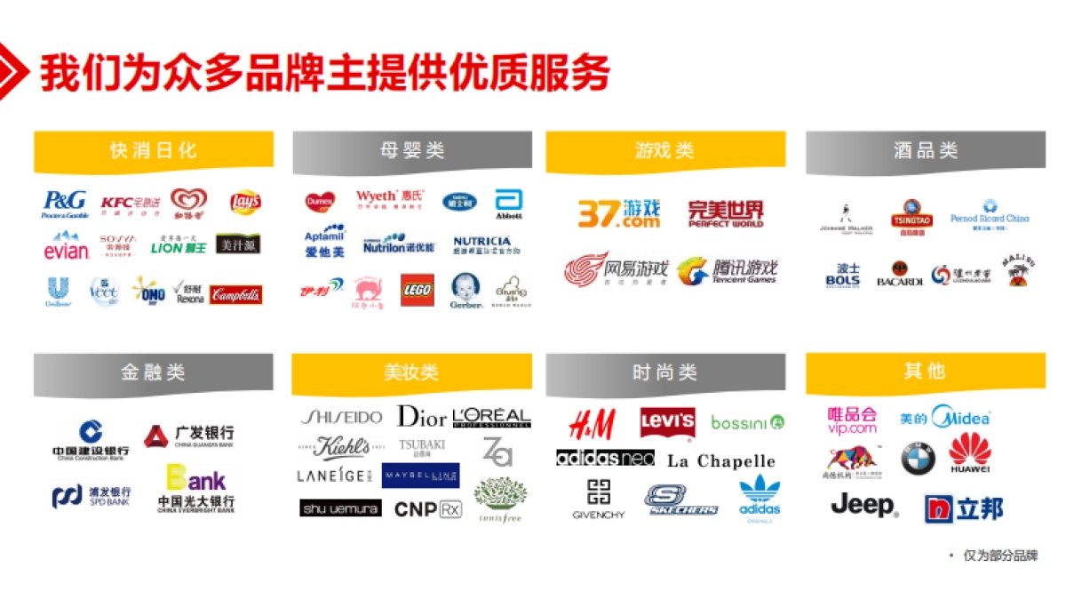 九江双蒸酒抖音代运营策划_第7页