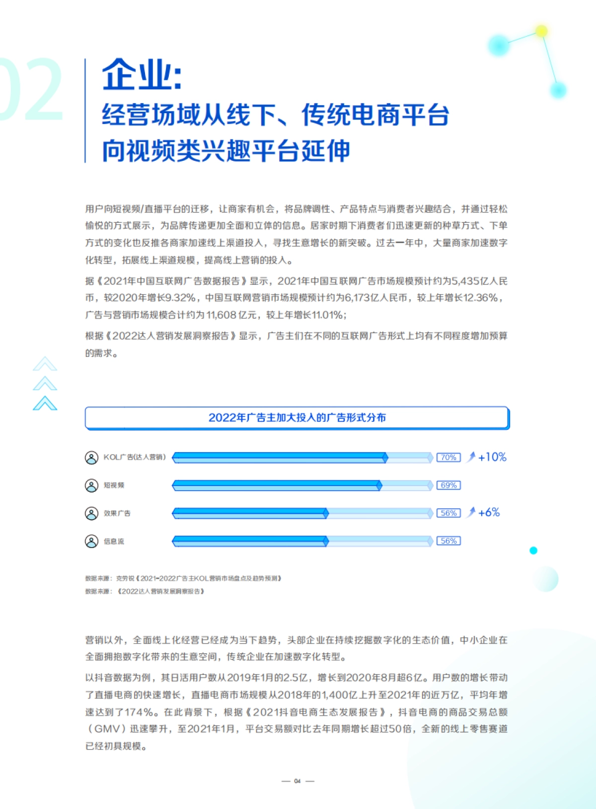巨量算数：抖音企业经营提效指南_第8页