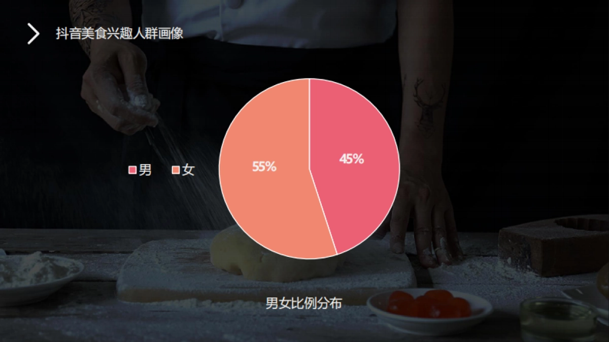 乐得快自热火锅&自热面食抖音推广策划案-48P_第9页