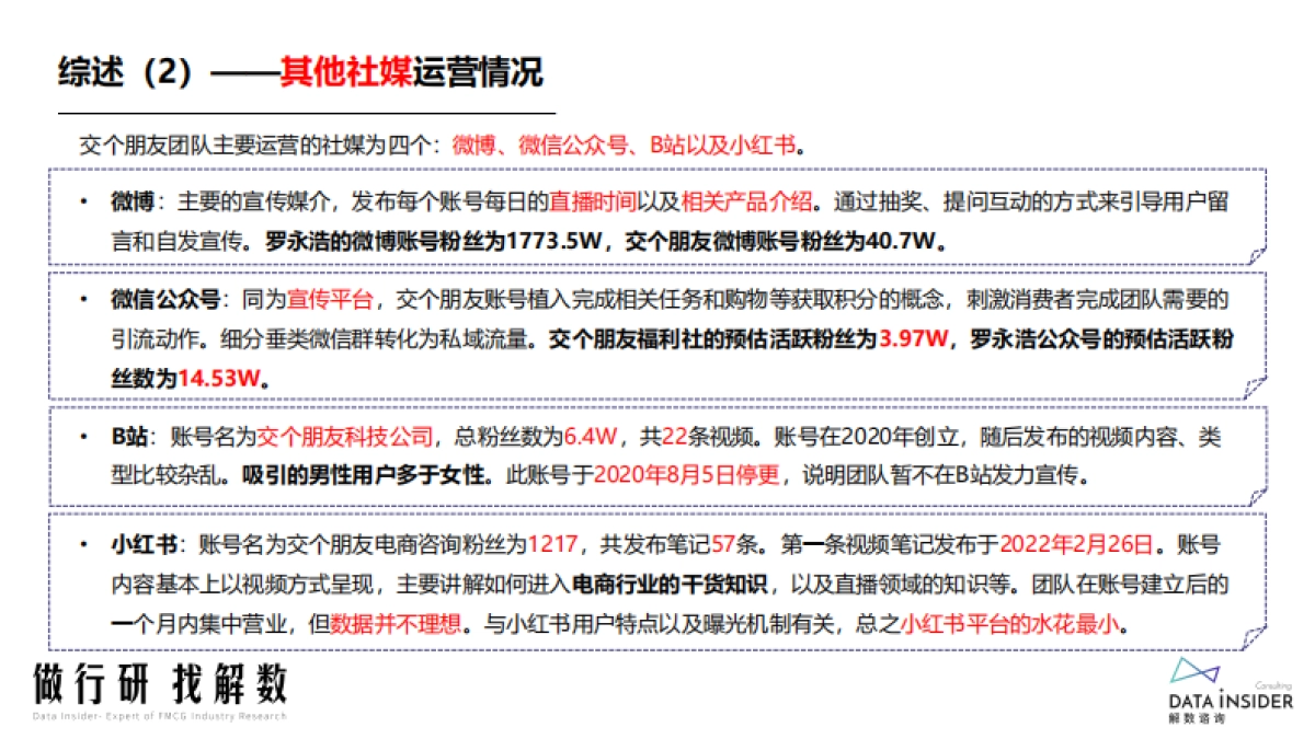 罗永浩x交个朋友—抖音直播账号矩阵拆解-解数咨询_第4页