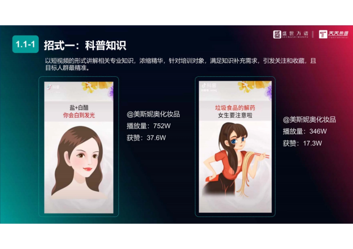 美容美发行业  抖音代运营方案_第9页