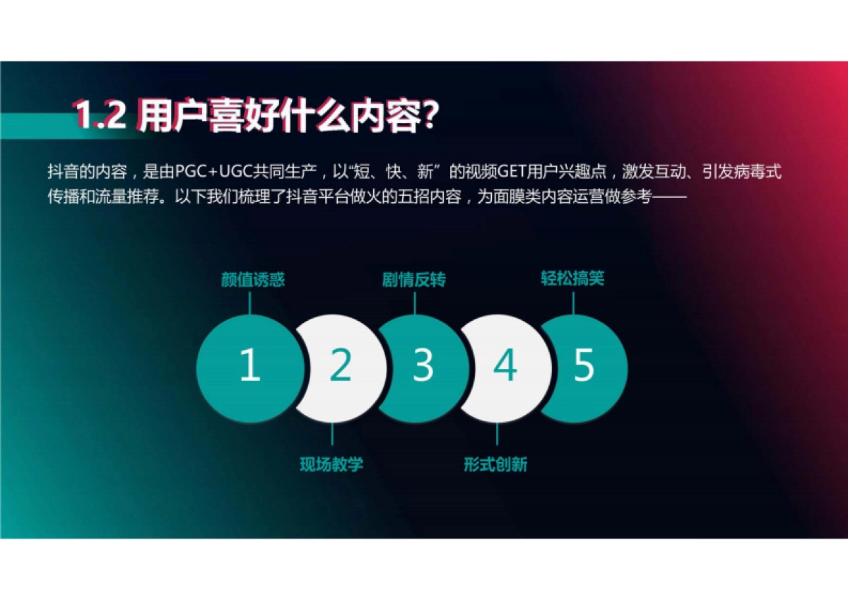 面膜类 抖音代运营方案_第8页