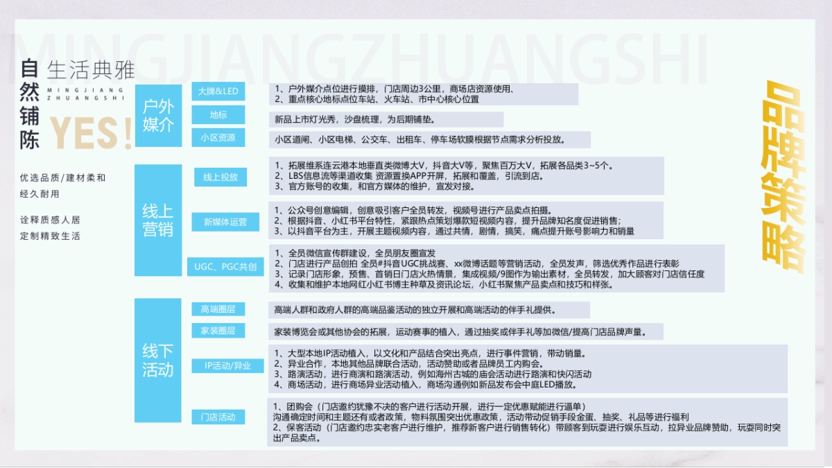 名匠装饰-抖音小红书公众号ATL营销策划提报_第4页