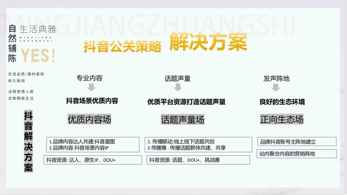 名匠装饰-抖音小红书公众号ATL营销策划提报_第7页