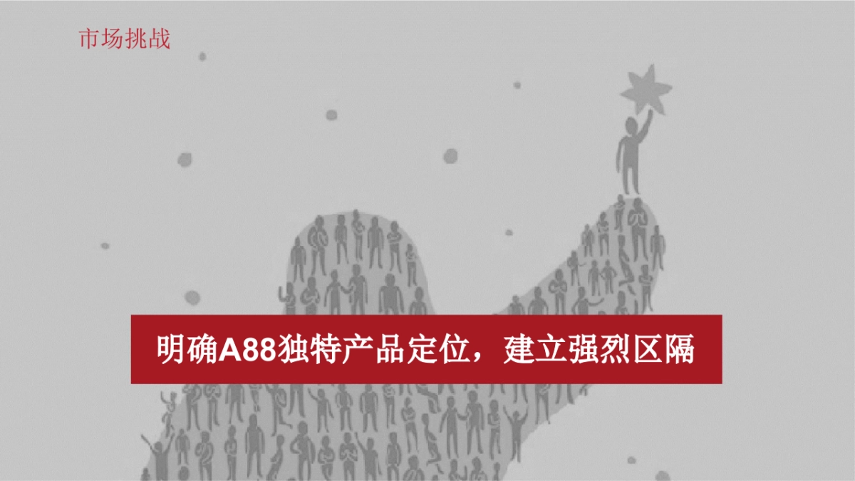 汽车风雪铁龙抖音运营方案最新版_第3页