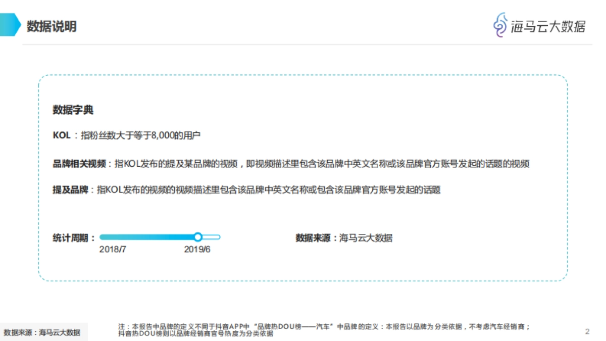 汽车品牌抖音KOL营销全景分析_第3页