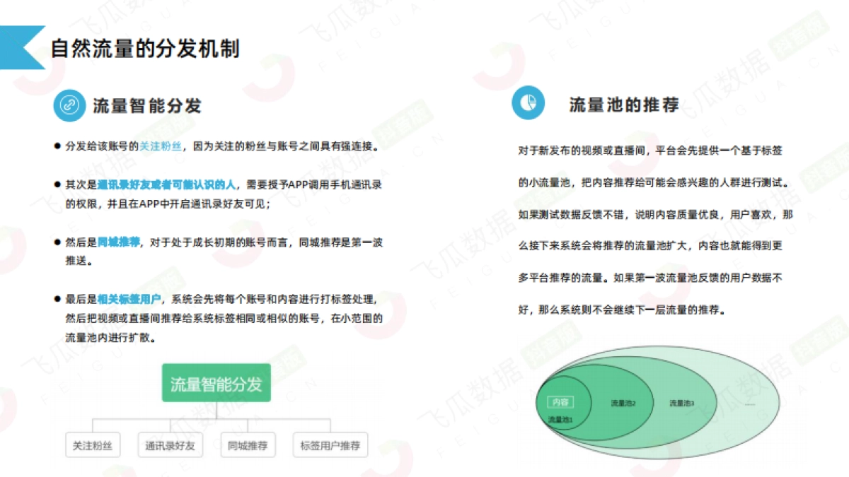 如何玩转抖音直播流量_第5页