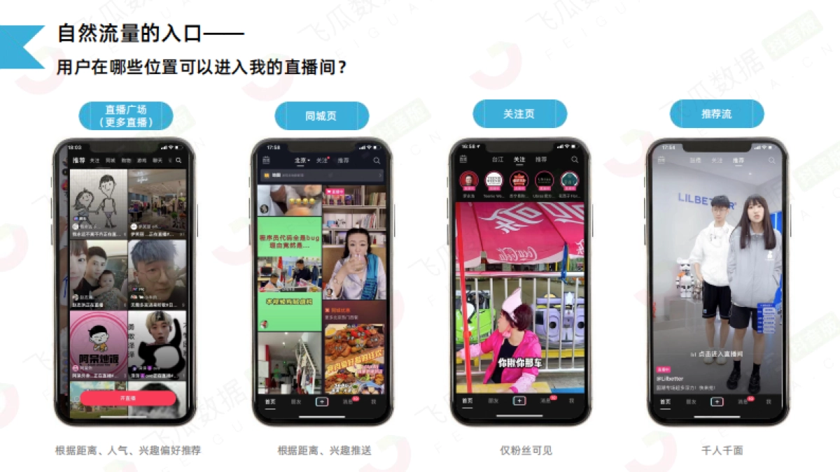 如何玩转抖音直播流量_第9页