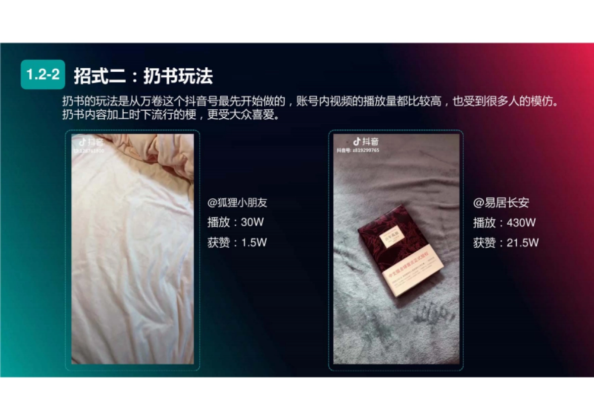 图书行业  抖音代运营方案_第10页