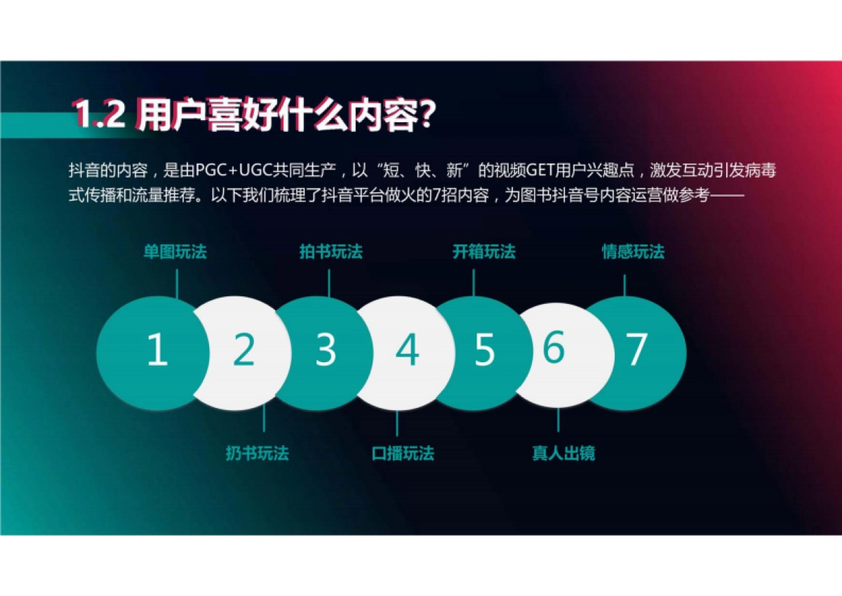 图书行业  抖音代运营方案_第8页