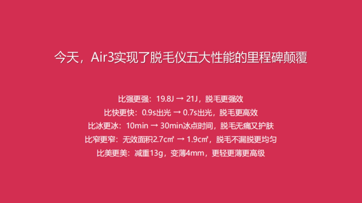 脱毛仪品牌抖音种草Brief_第10页