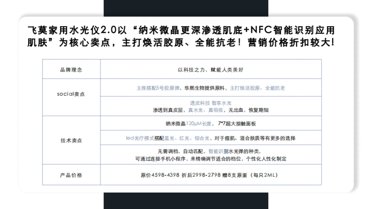 样美抖音传播规划_第10页