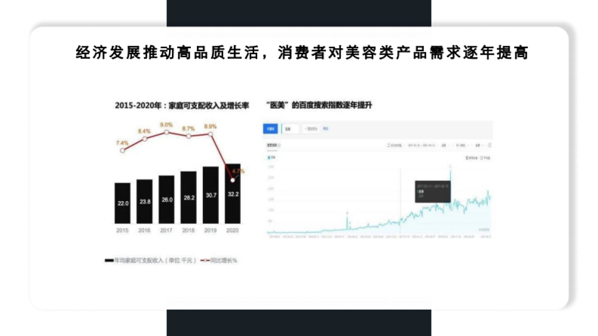 样美抖音传播规划_第5页