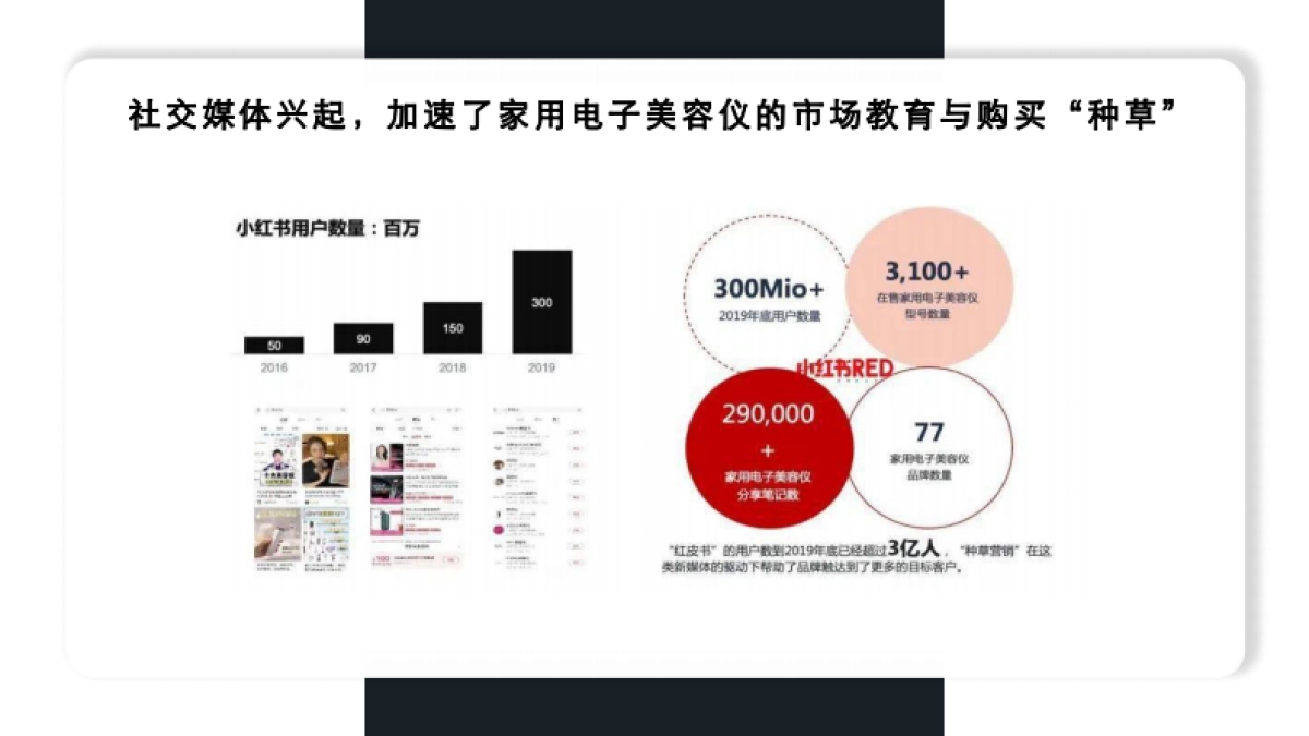 样美抖音传播规划_第7页