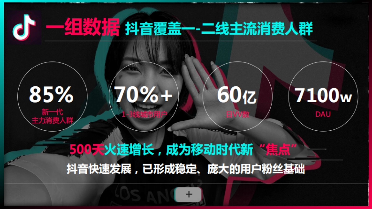 一汽丰田品牌抖音&火山小视频推广合作方案_第4页