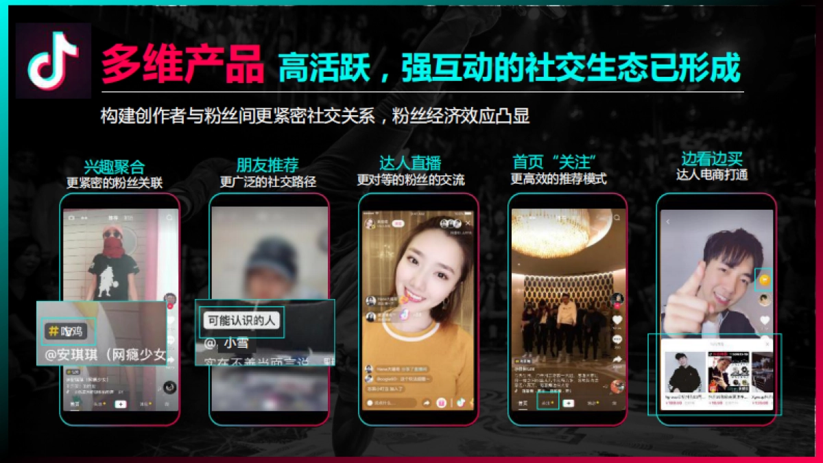 一汽丰田品牌抖音&火山小视频推广合作方案_第5页