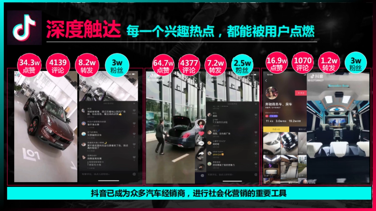 一汽丰田品牌抖音&火山小视频推广合作方案_第6页