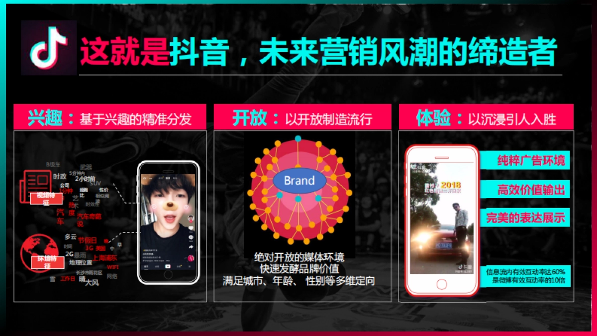 一汽丰田品牌抖音&火山小视频推广合作方案_第7页