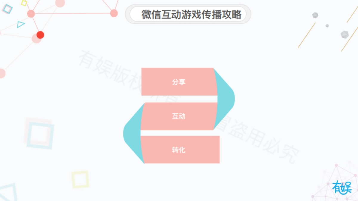 有娱520——抖音520策划案_第3页