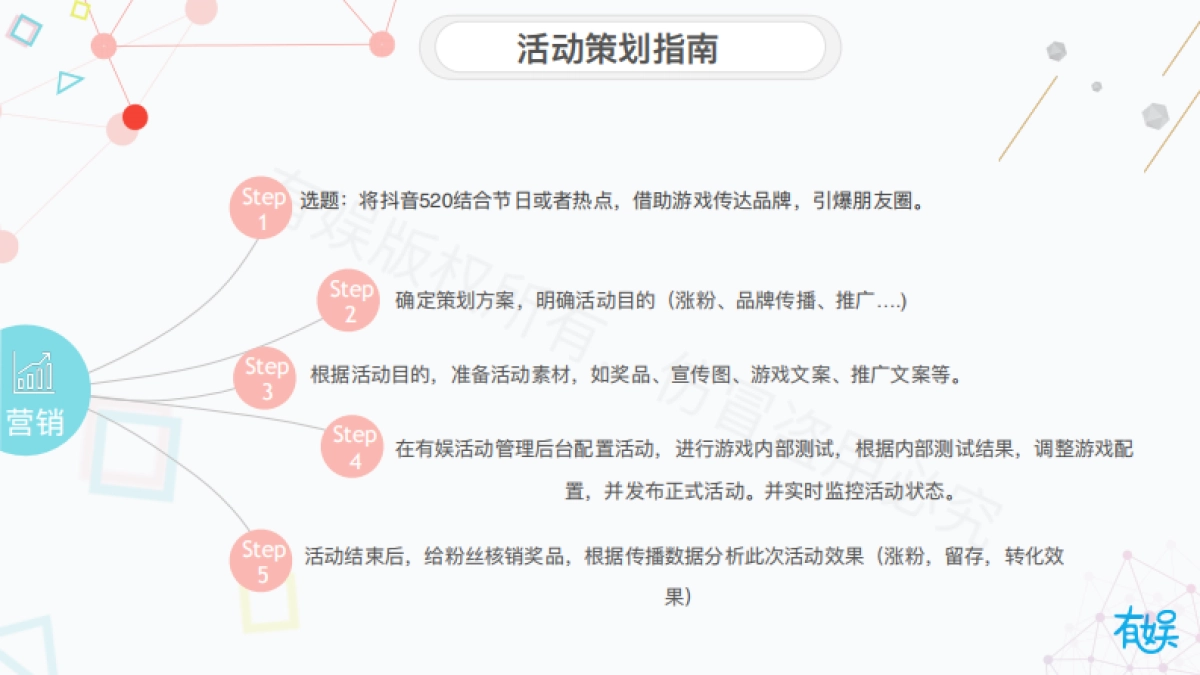 有娱520——抖音520策划案_第5页