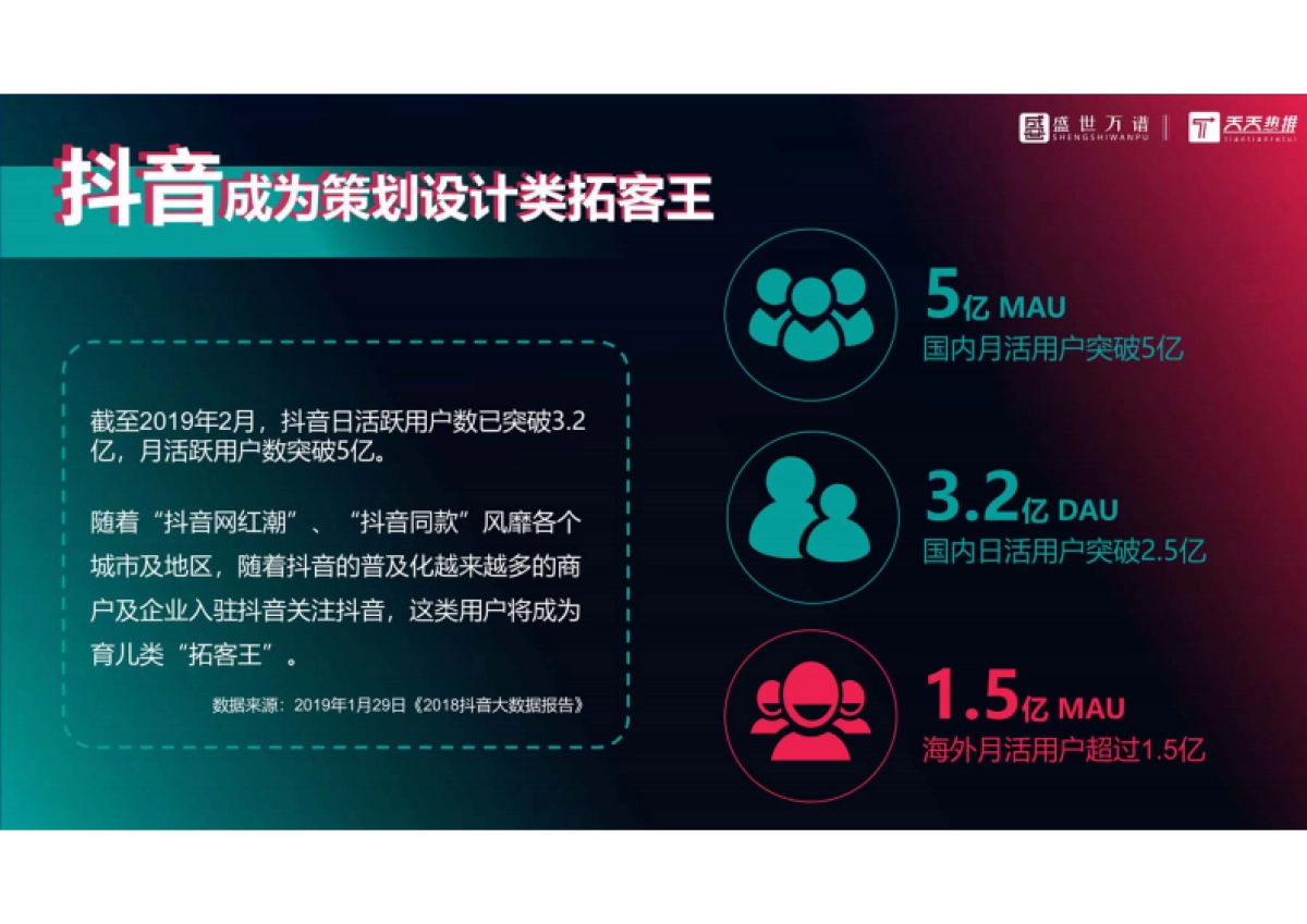 育儿类抖音代运营方案（综合）_第2页