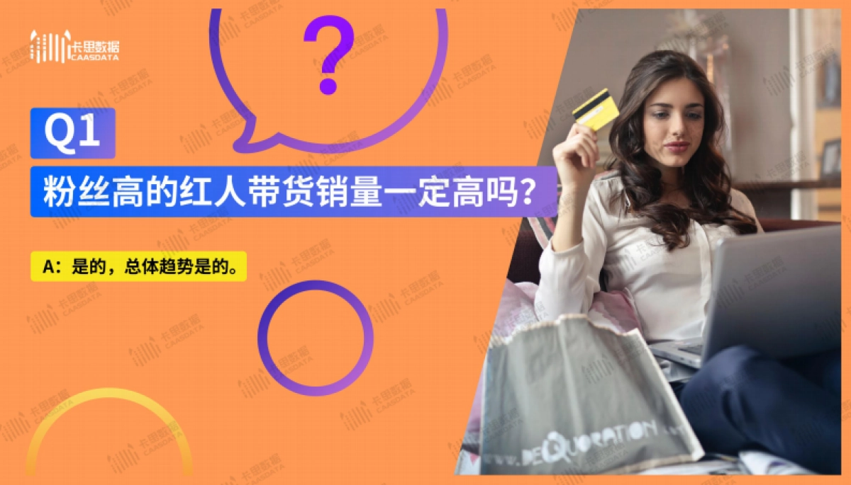 《“双十一”前奏——快手带货指南》_第2页