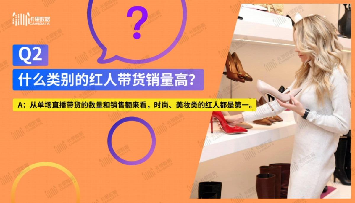 《“双十一”前奏——快手带货指南》_第4页