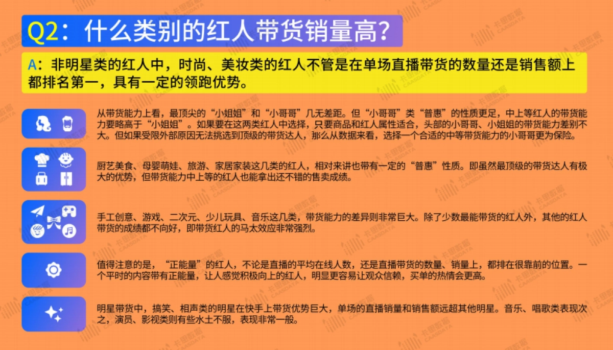 《“双十一”前奏——快手带货指南》_第5页