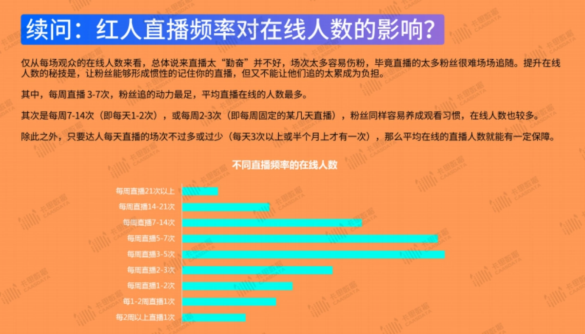 《“双十一”前奏——快手带货指南》_第8页