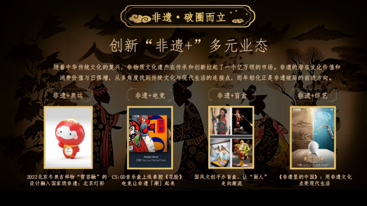 【快手】2024非遗正当潮招商方案_第7页