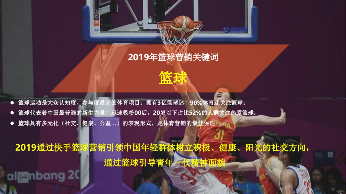 2019快手篮球主题营销活动方案_第4页