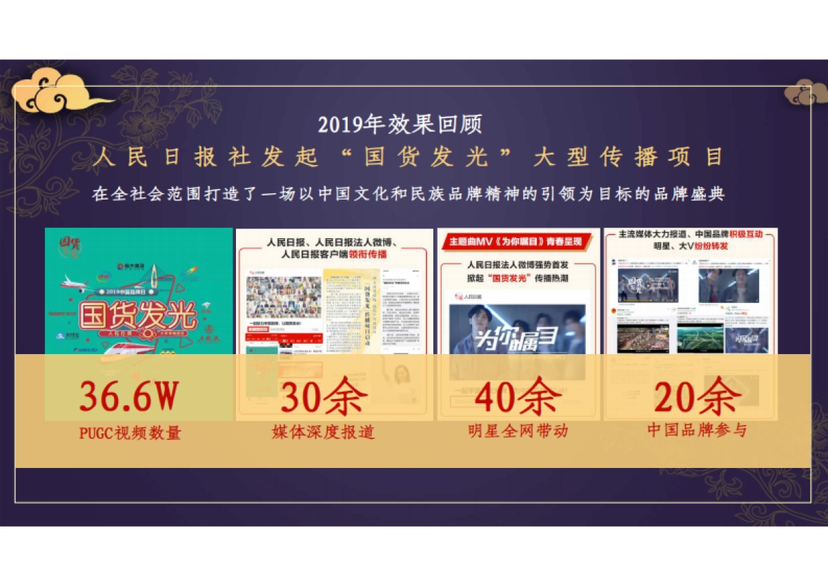 2020人民日报×快手《国货发光》项目分享_第7页