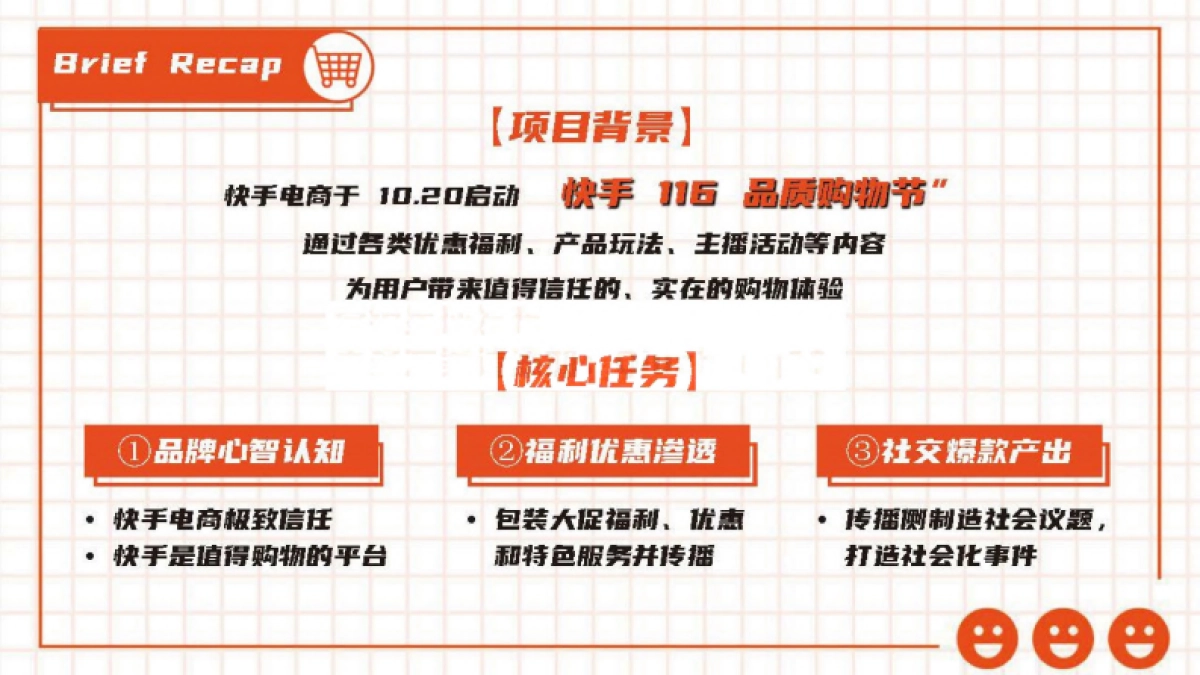 2021快手116购物节方案-58P_第2页