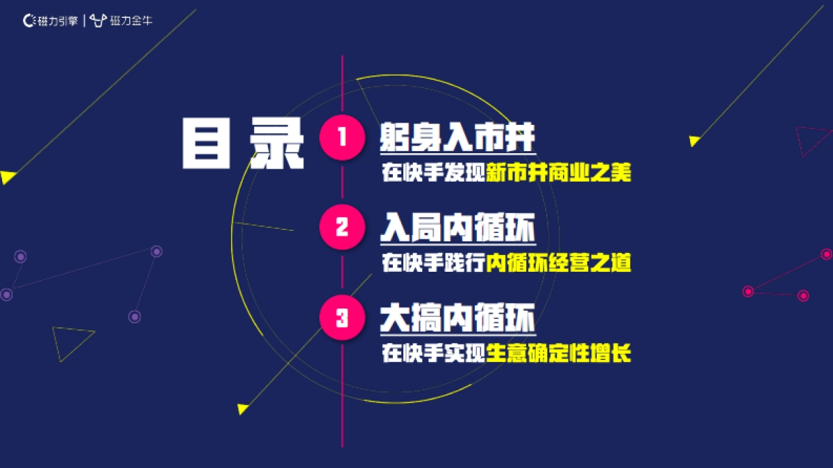 2022快手新市井商业内循环营销通案_第2页
