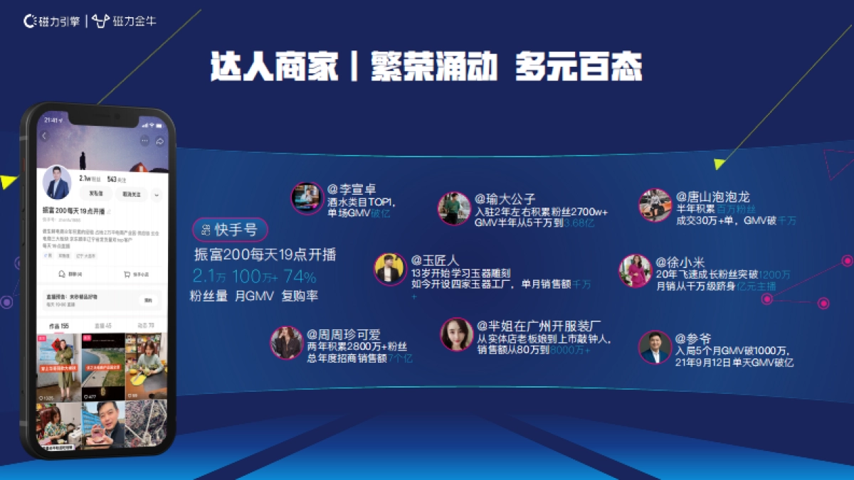 2022快手新市井商业内循环营销通案_第9页