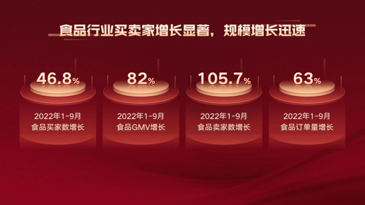 2023年快手年货节作战宝典营销通案_第9页