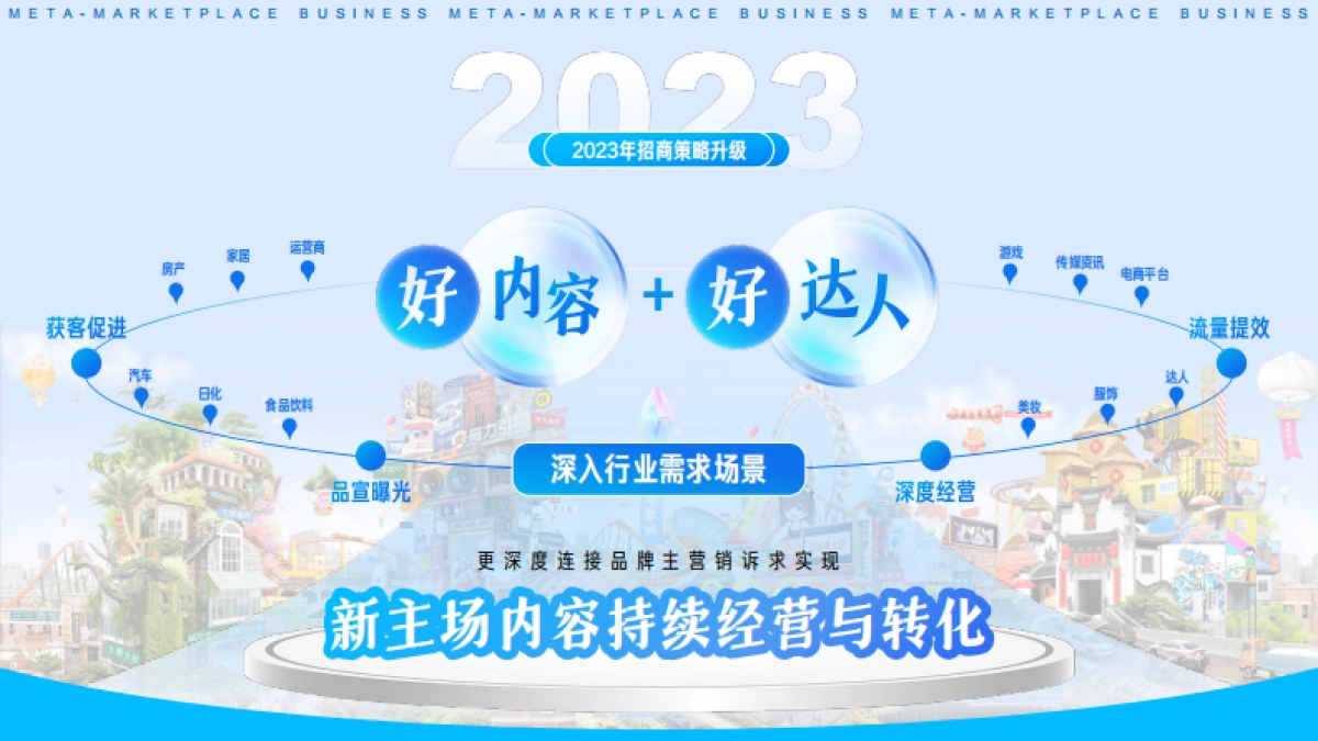 2023年快手招商资源通案_第4页