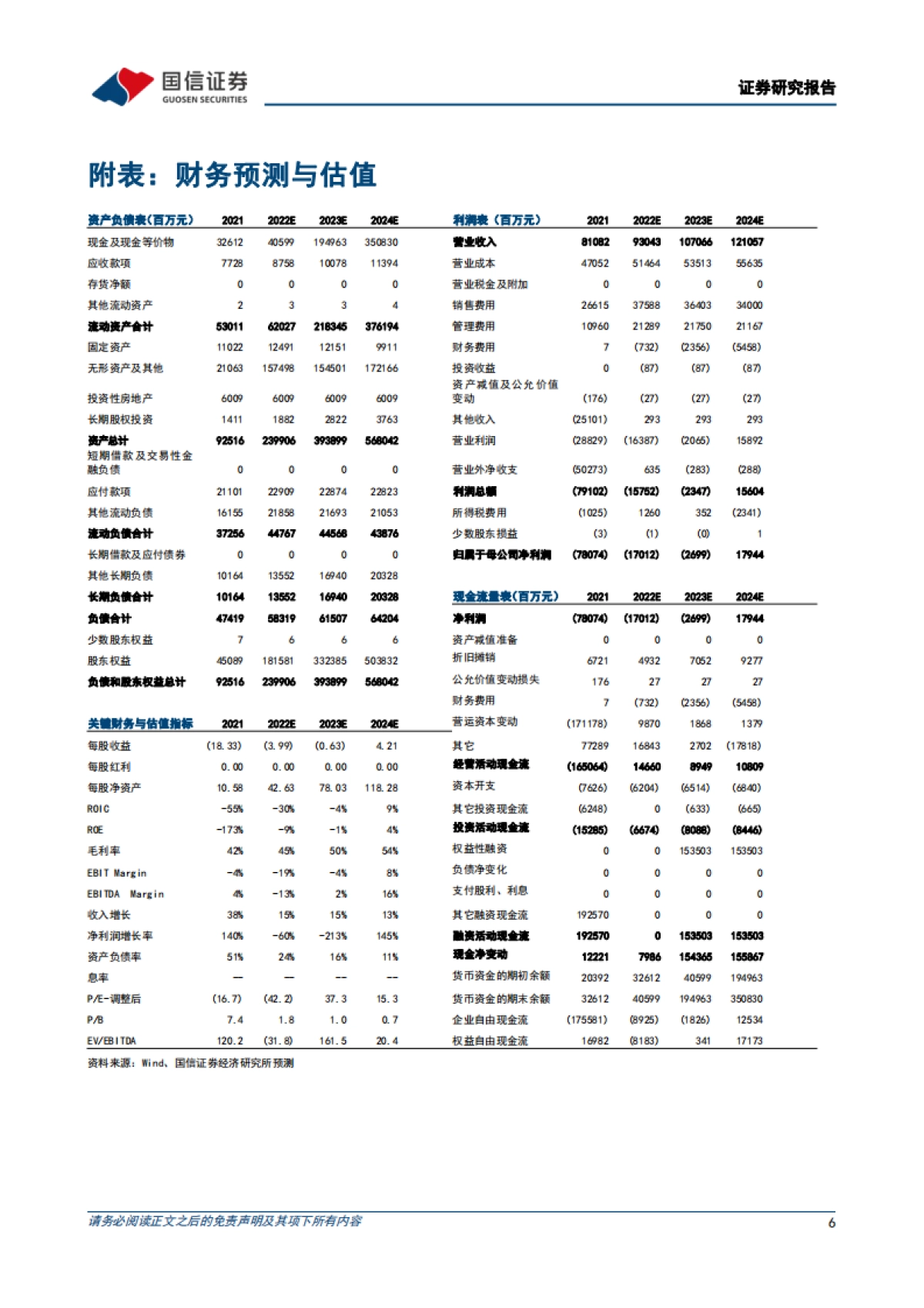快手-W料Q2DAU环比持平，电商业务恢复良好-国信证券_第6页