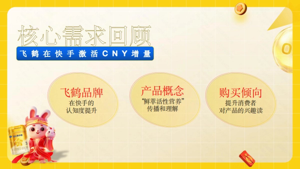 快手x飞鹤CNY结案及23年建议_第5页