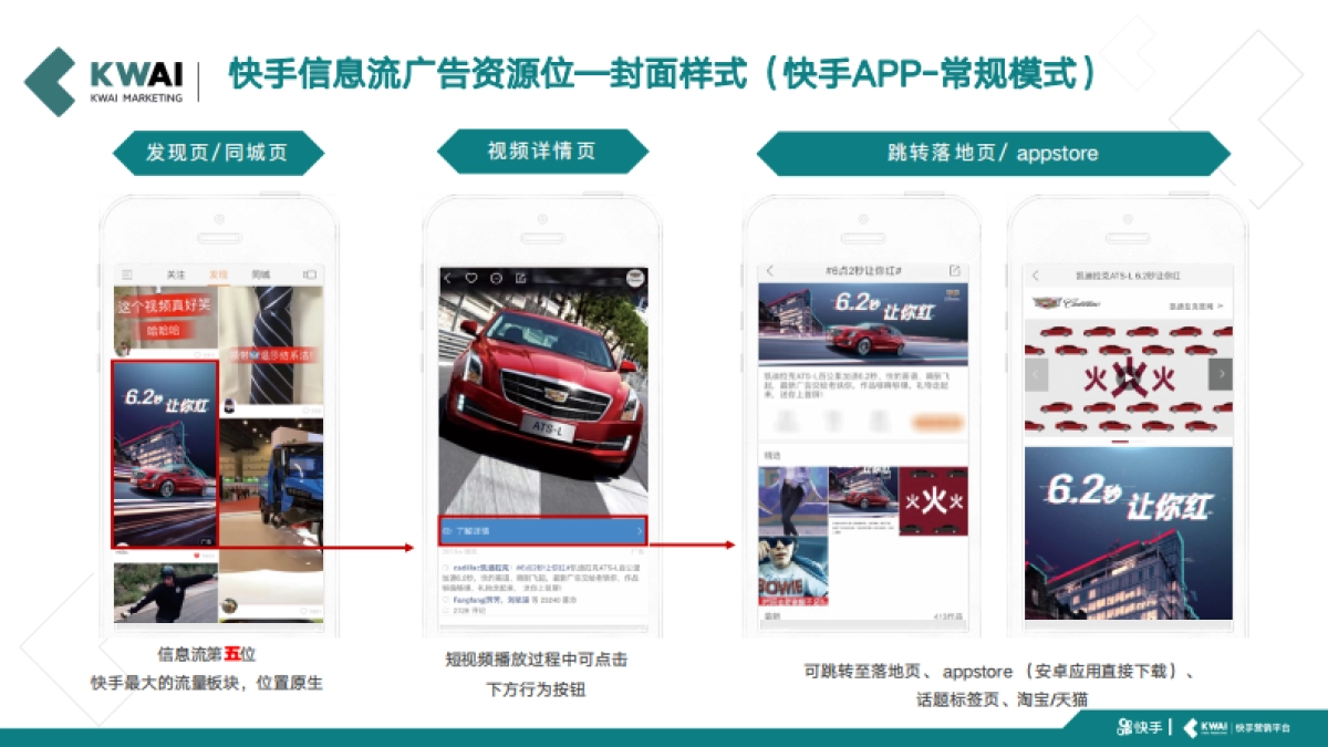 快手新代理运营手册_第7页
