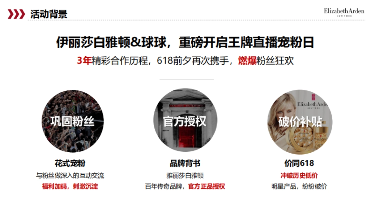 雅顿&快手直播营销方案脱敏_第4页