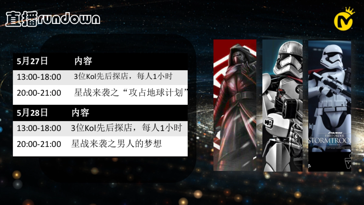 飞利浦星际系列剃须刀直播策划_第6页