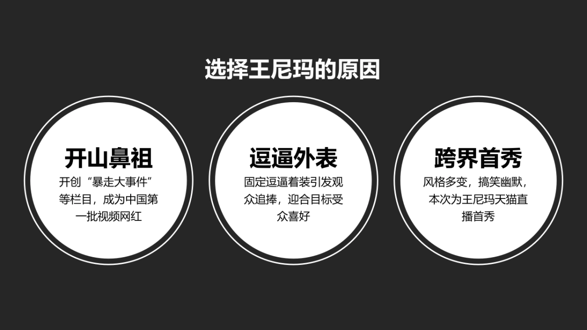 “好奇家电实验室”美的电商直播策划案_第9页