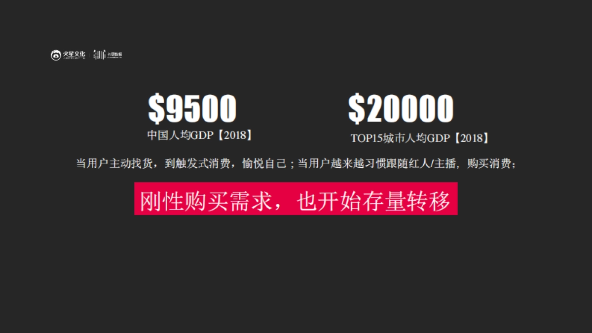 《短视频和直播冲击下的商业新生态》_第7页