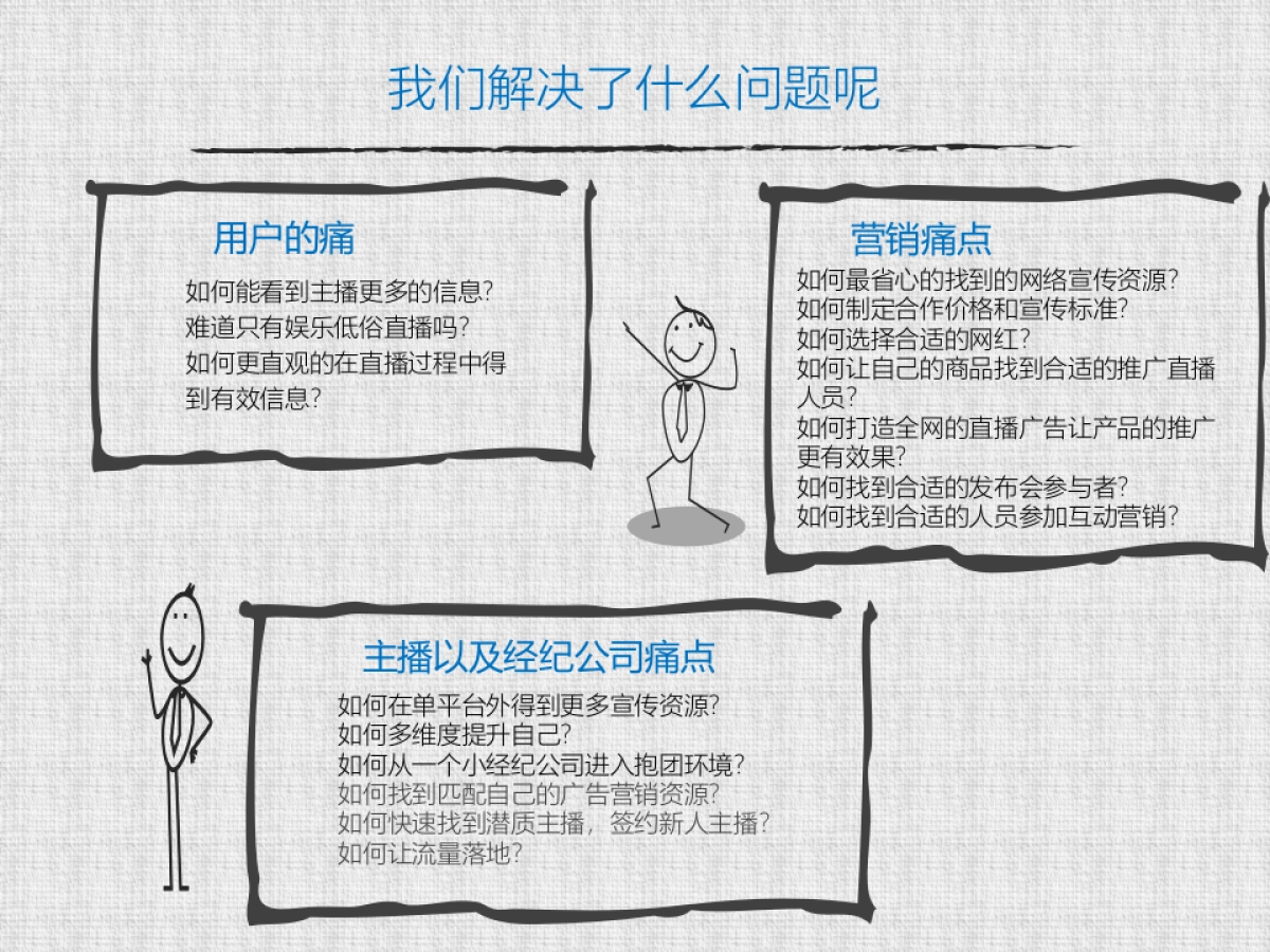 《灰狼传媒》直播网红标准制造公司商业计划书_第8页