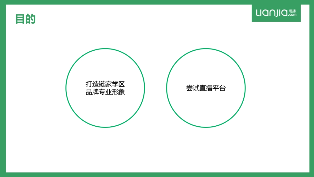 【链家】学区专家直播方案_160802_第2页