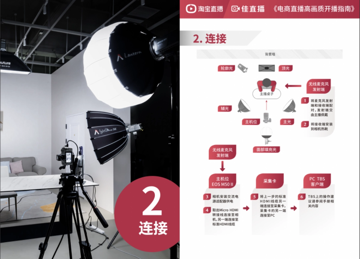 2万预算高清直播解决方案搭建操作手册_第5页
