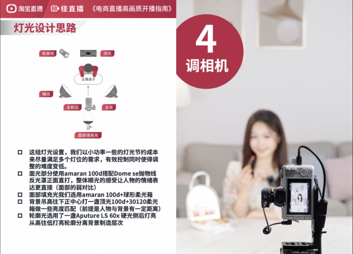 2万预算高清直播解决方案搭建操作手册_第7页